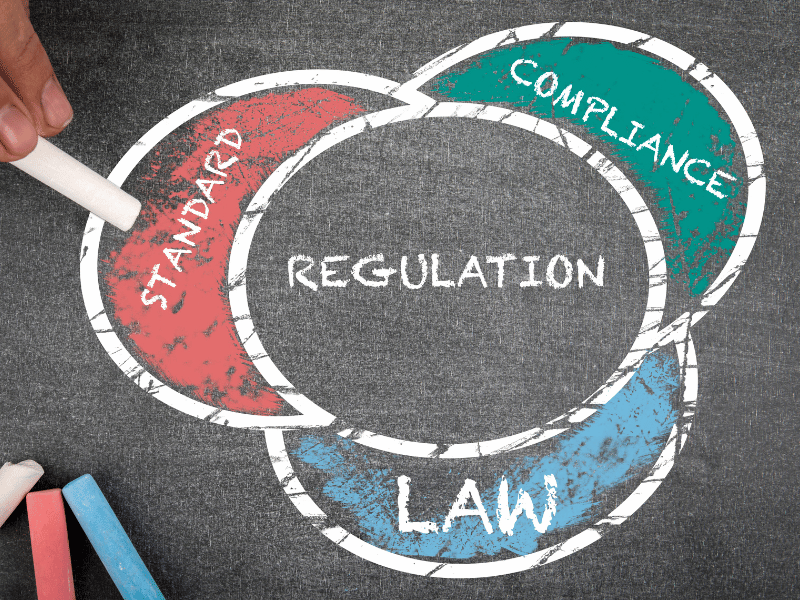 Regulation Venn diagram drawn in chalk