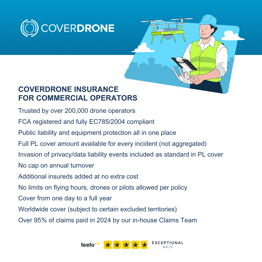 Coverdrone Commercial Liability Insurance