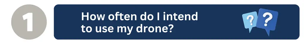Questions to ask when buying drone insurance 1