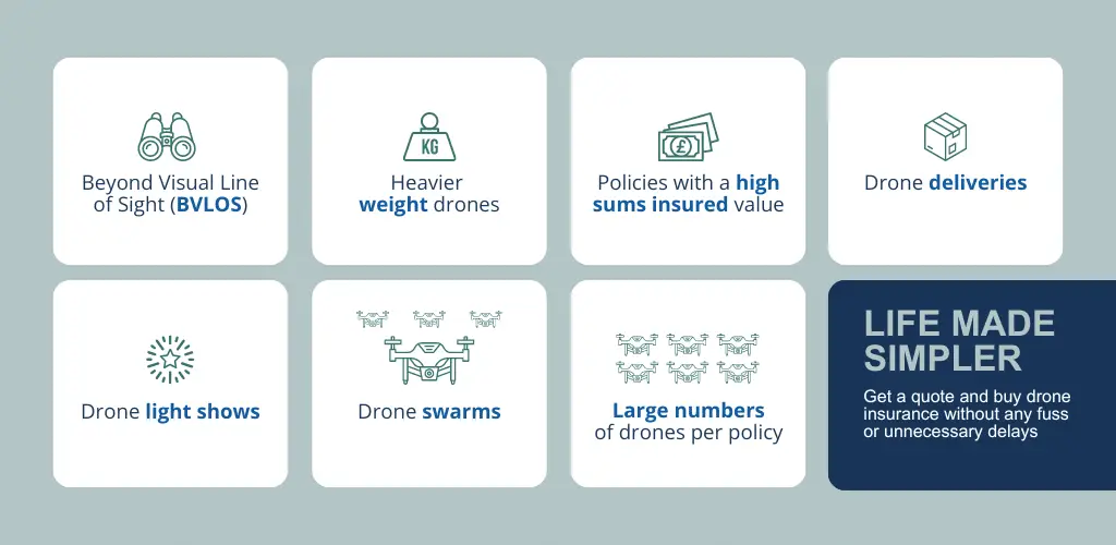 Beyond-Visual-Line-of-Sight-BVLOS