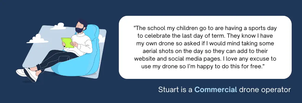 Commercial drone operator example