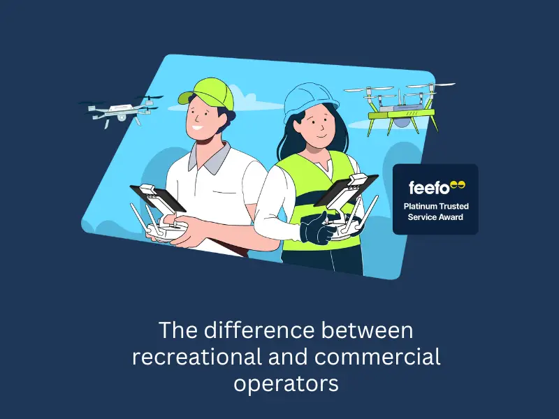 What type of drone user are you