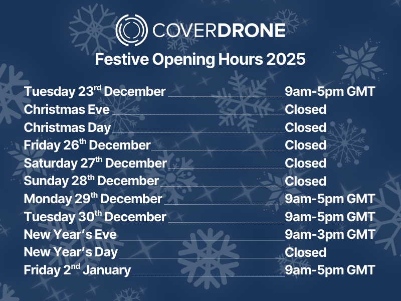 A text-based graphic depicting Coverdrone's festive opening hours for 2025