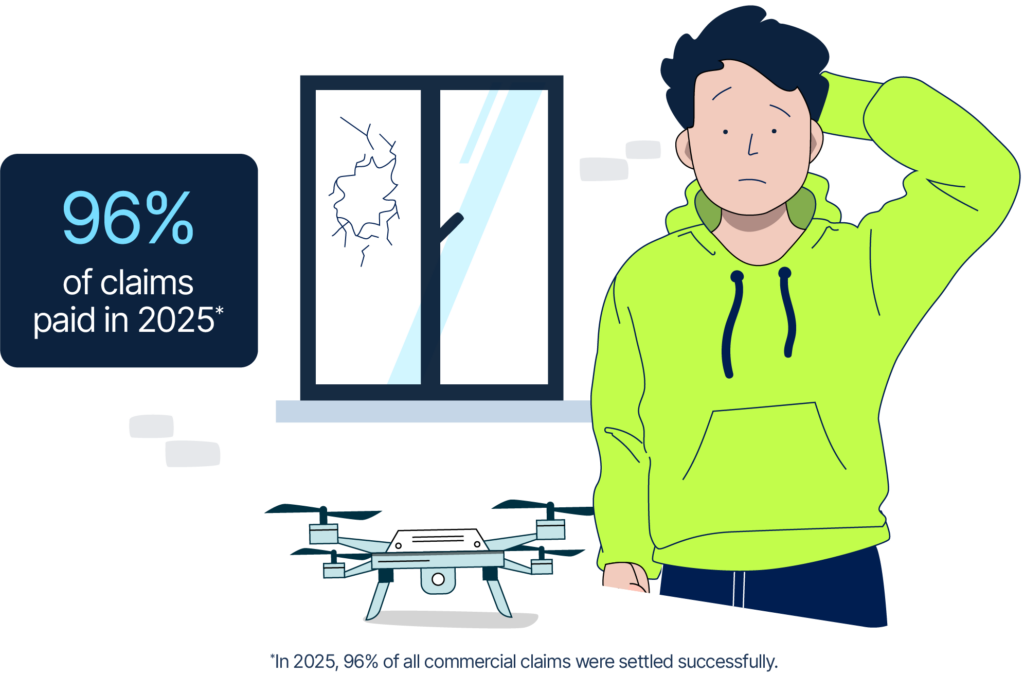 Person with a drone in front of a broken window - Box stating "96% of claims paid in 2025"
