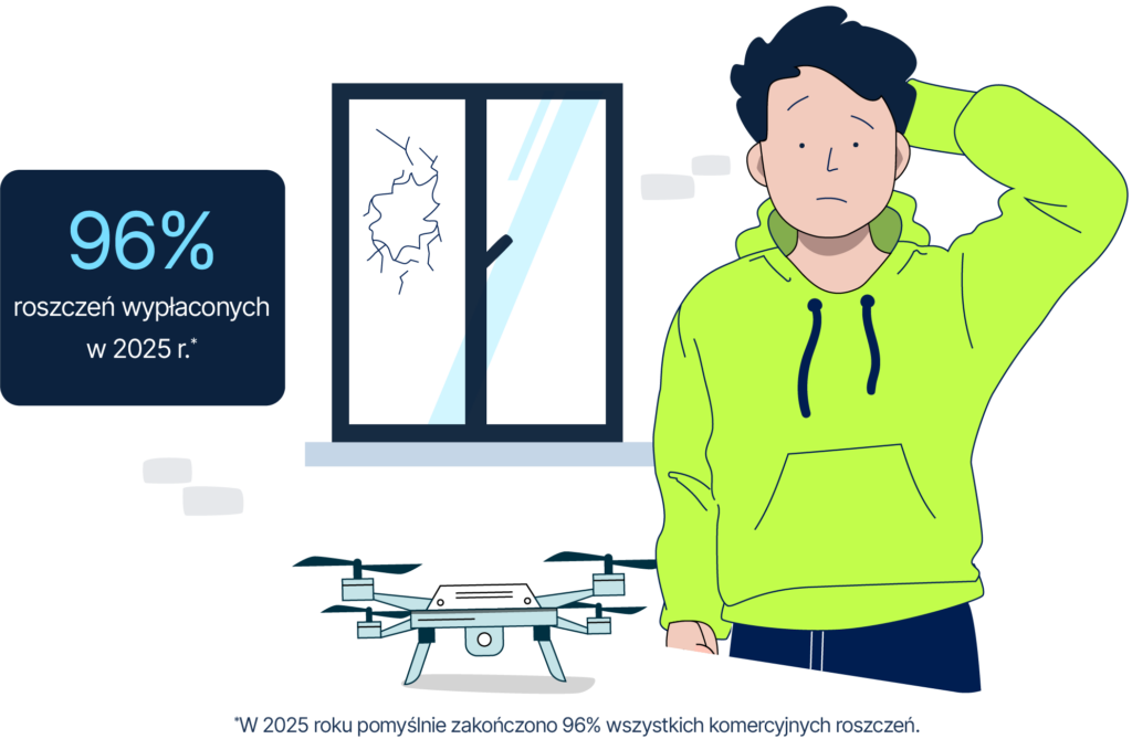 Osoba z dronem przed wybitym oknem – ramka z napisem: "96% roszczeń wypłaconych w 2025 r."